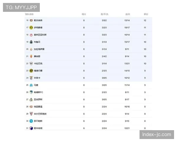 欧足联与西甲联盟就欧冠改制后的联赛转播时间安排争议进行新一轮磋商