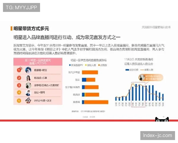 “深度调查：意甲俱乐部数据分析部门的扩张，如何精细化指导训练中的攻防场景模拟”