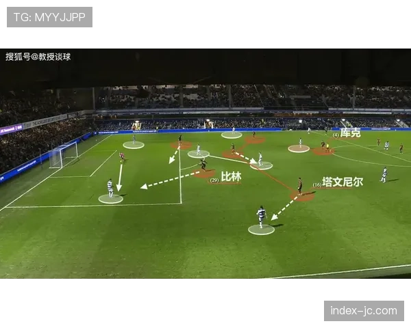 伊普斯维奇场均高位拦截14.8次，压迫效率突出形成7.2次攻门